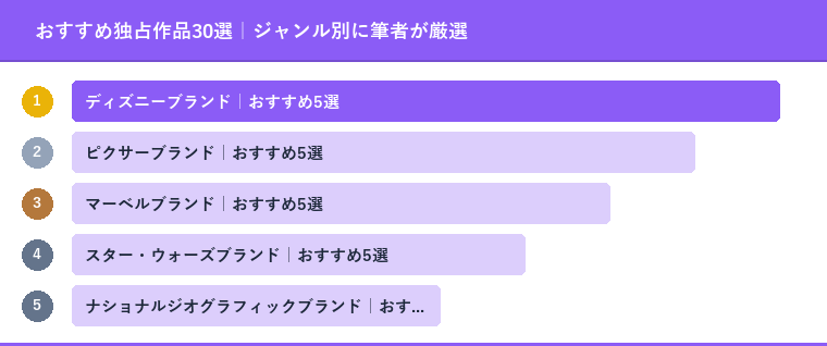 おすすめ独占作品30選｜ジャンル別に筆者が厳選