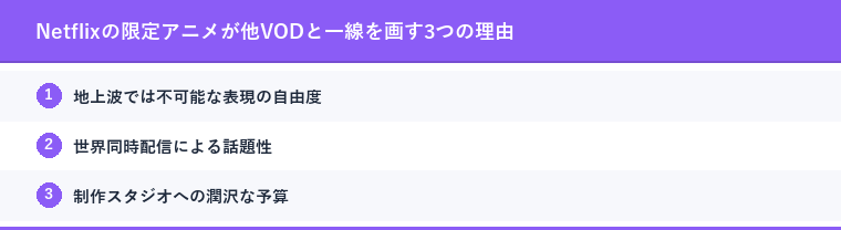 Netflixの限定アニメが他VODと一線を画す3つの理由