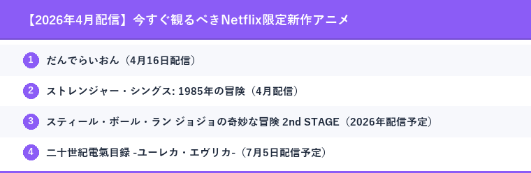 【2026年4月配信】今すぐ観るべきNetflix限定新作アニメ