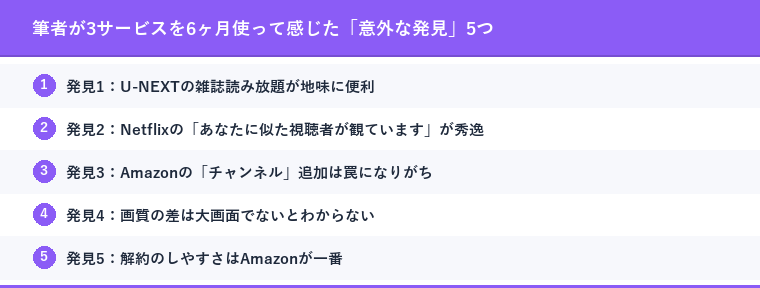 筆者が3サービスを6ヶ月使って感じた「意外な発見」5つ